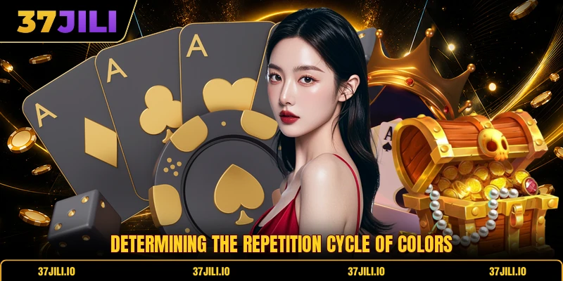 Determining the repetition cycle of colors