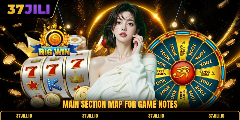 Main section map for game notes